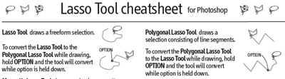 adobe-lasson-tool-cheat-sheet