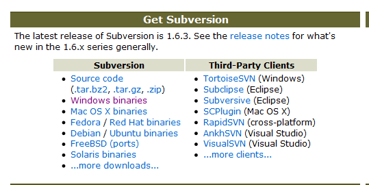 subversion-client-location